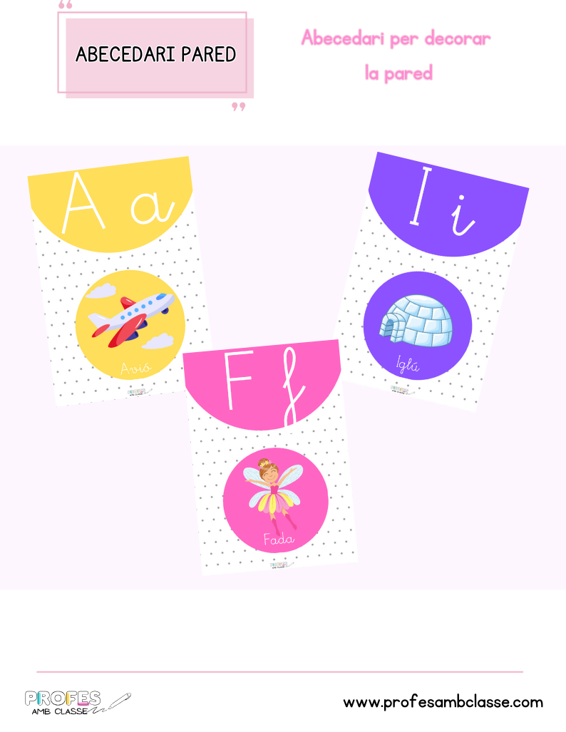 Abecedari per decorar la teva classe